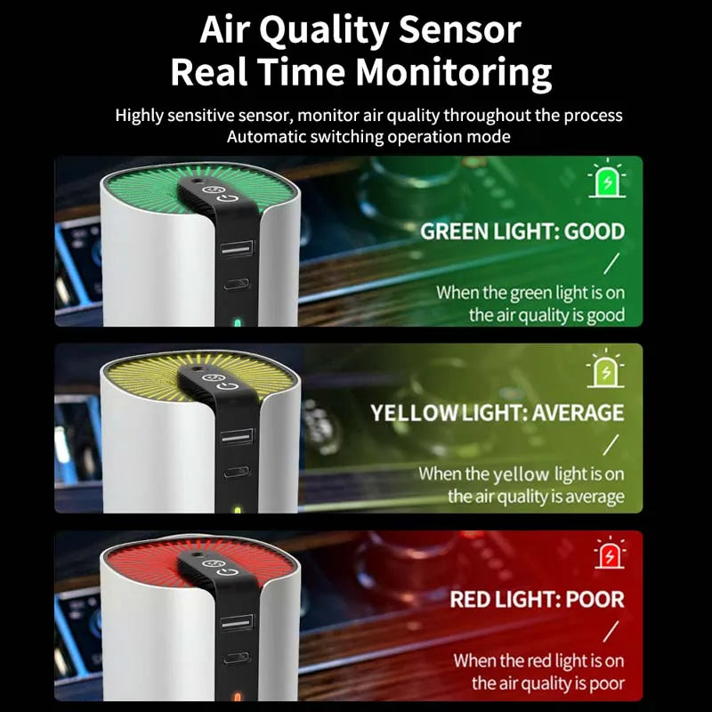 Air Purifier